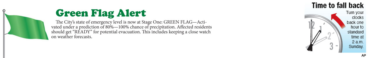 Green Flag Alert for Sierra Madre: rain is likely, at-risk residents should monitor forecasts and prepare for potential evacuation.
